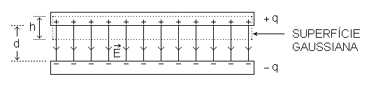 Capacitor