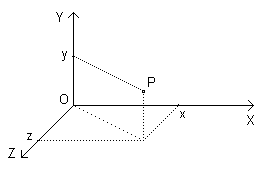 Referencial Inercial