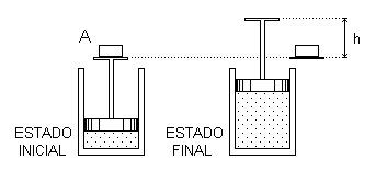 Trabalho Mximo