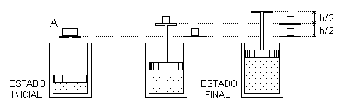 Trabalho Mximo